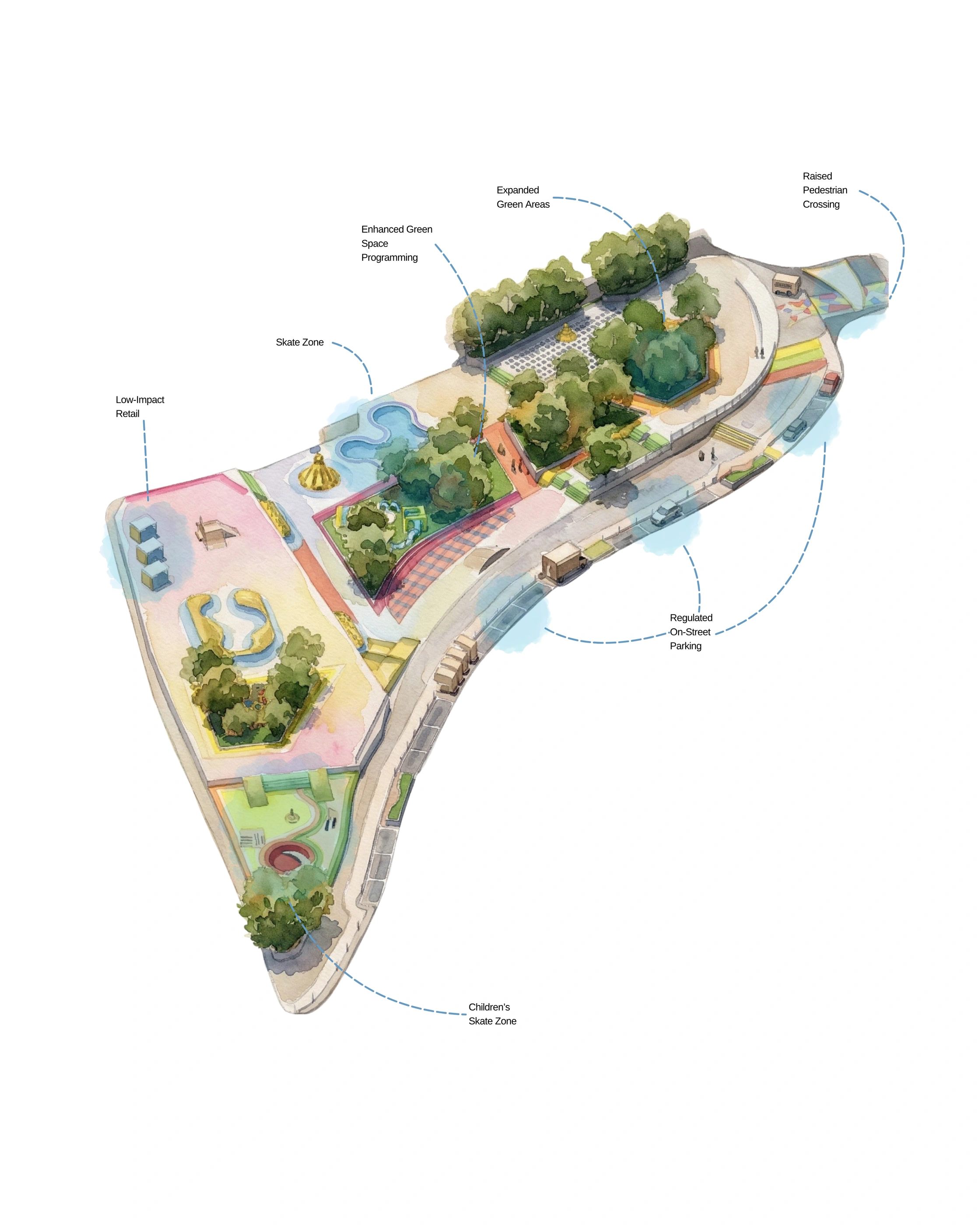 SKATEPARK — design documentation (2)