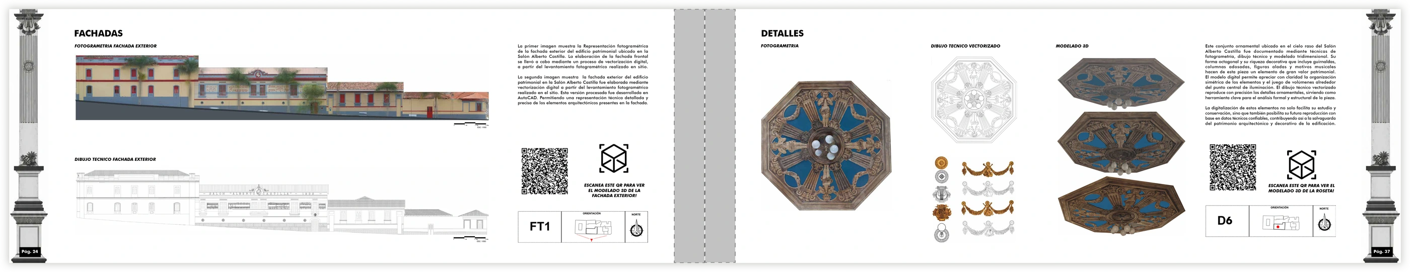 HERITAGE MEMORY IBAGUÉ — Sala Alberto Castilla publication spread (sac 5)