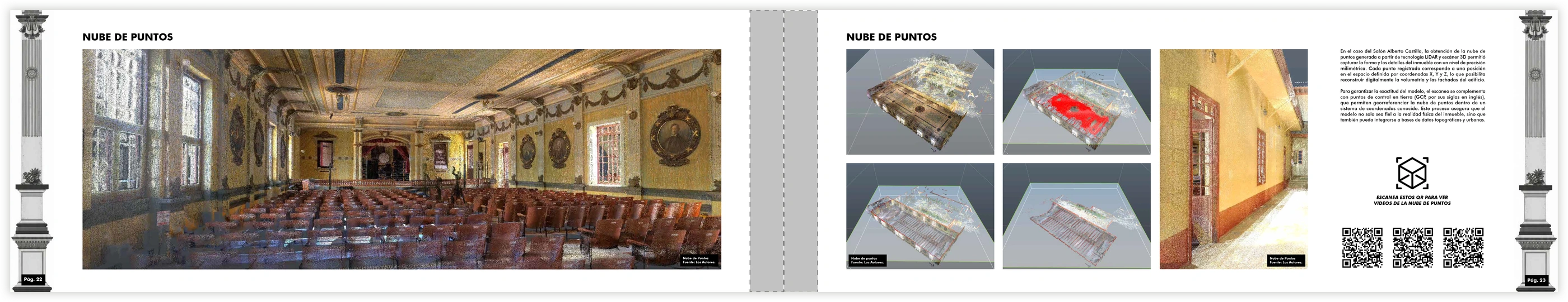 HERITAGE MEMORY IBAGUÉ — Sala Alberto Castilla publication spread (sac 4)