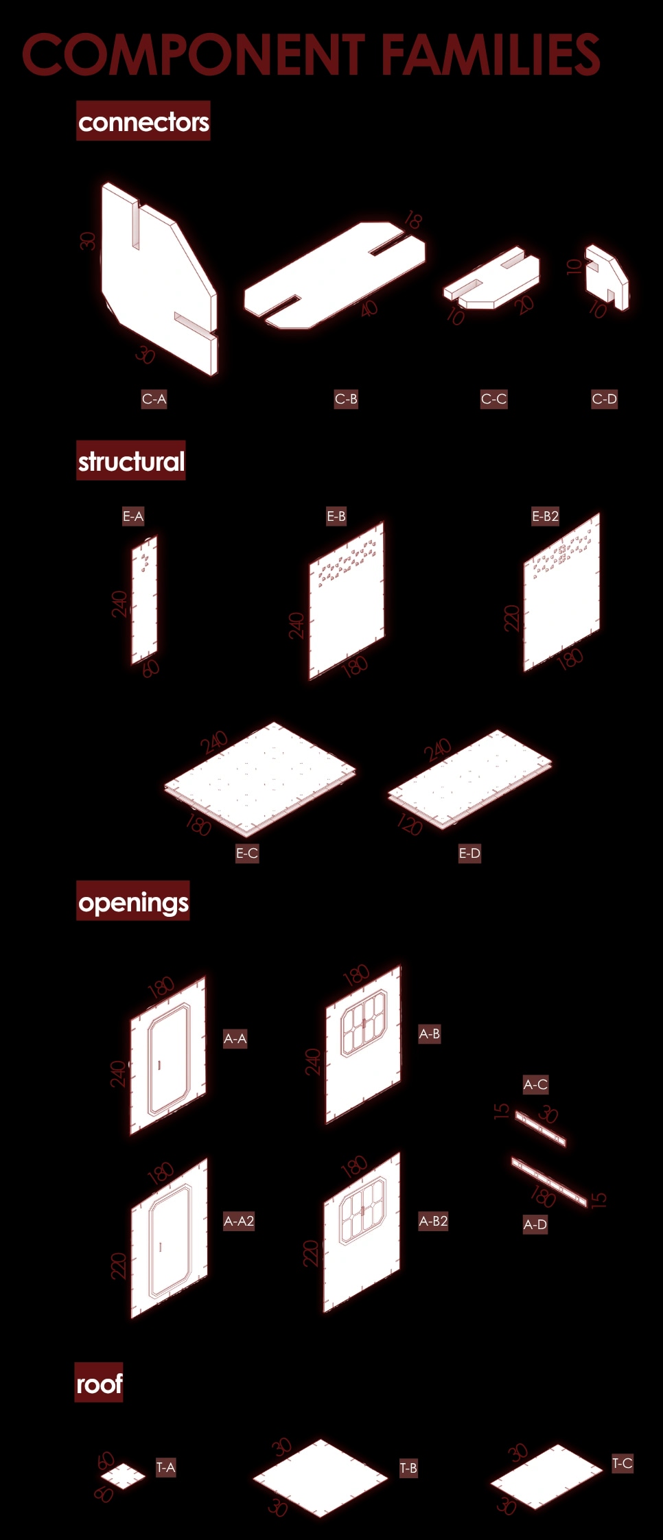 Family of CNC-cut connectors, panels and apertures used in NODO