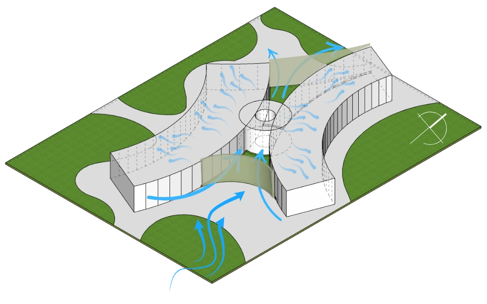 EXPERIMENTAL CLIMATE RESPONSIVE HOUSING — design documentation (embudo)