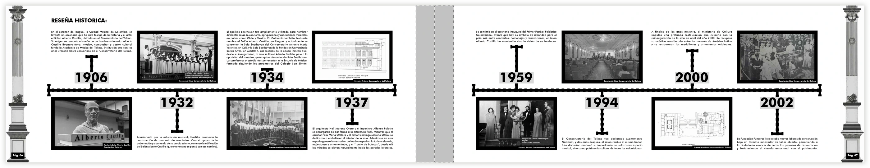 HERITAGE MEMORY IBAGUÉ — Sala Alberto Castilla publication spread (sac 2)